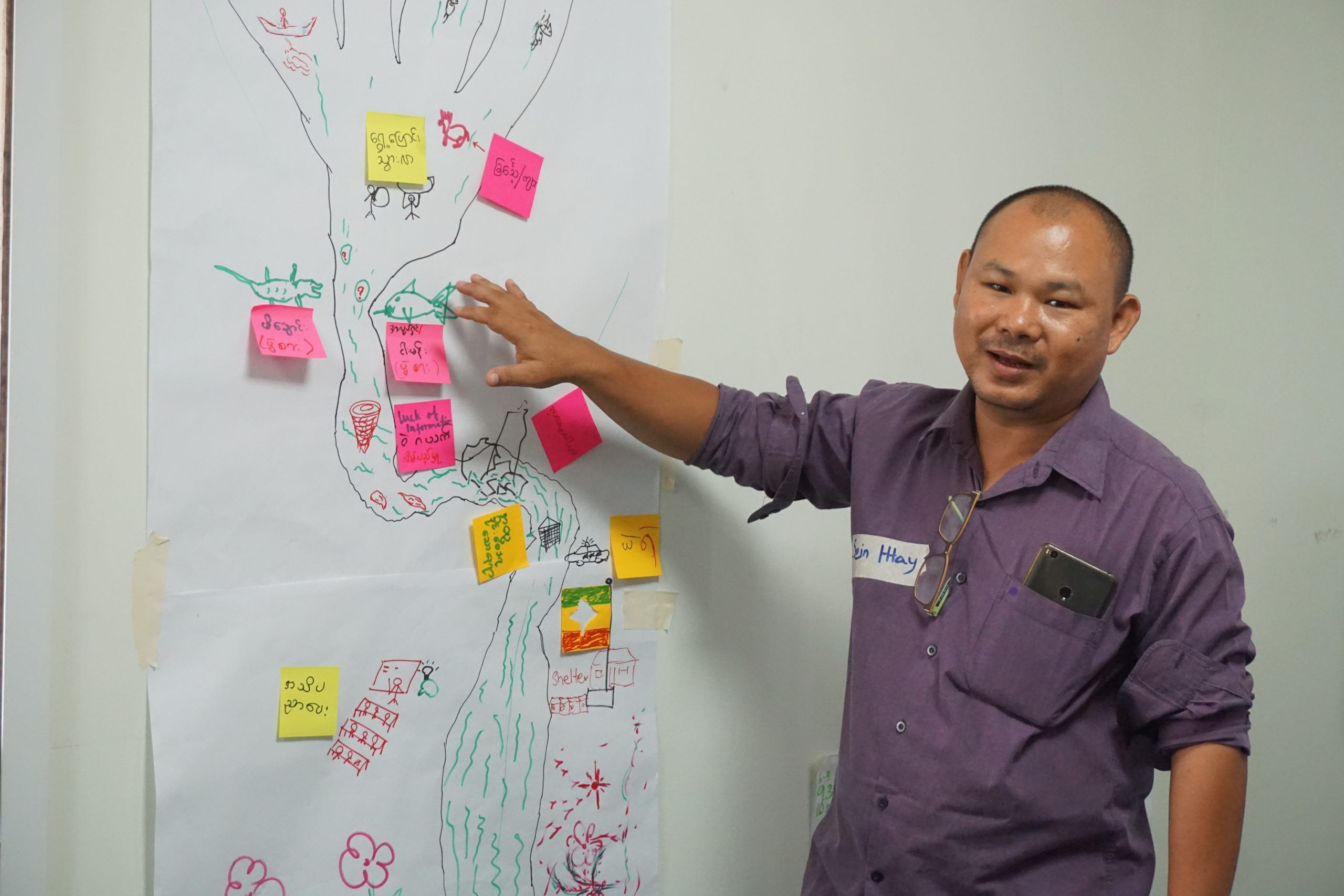 A man presents a long flipchart with a river drawing and post it notes